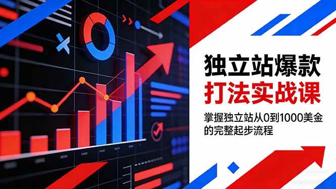 (2.6)独立站爆款打法实战课，掌握独立站从0到1000美金的完整起步流程