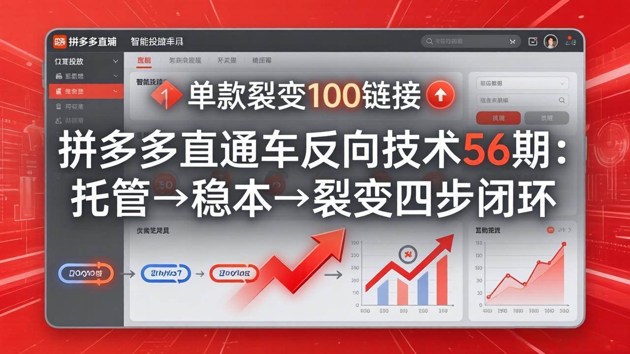 (3.23)拼多多直通车反向技术56期：托管→稳本→裂变四步闭环，单款裂变100链接抢占核心流量