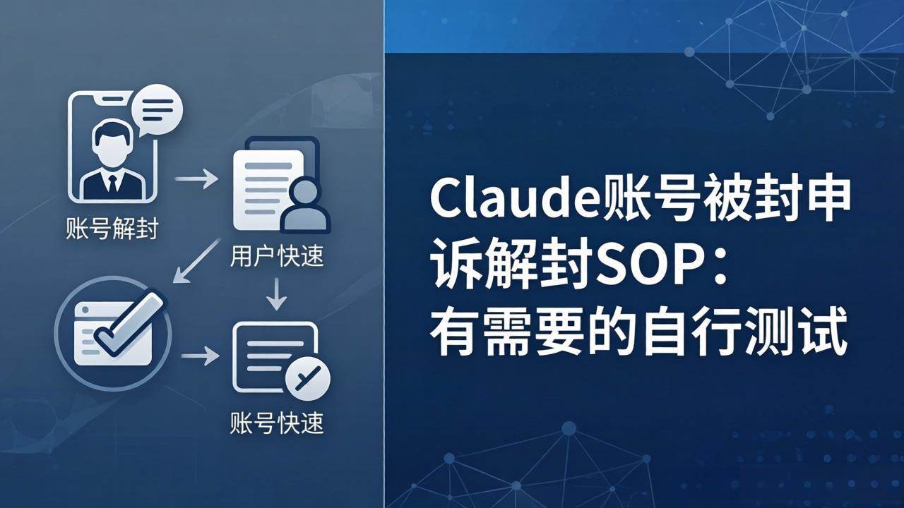 (4.13)Claude账号被封申诉解封SOP：有需要的自行测试