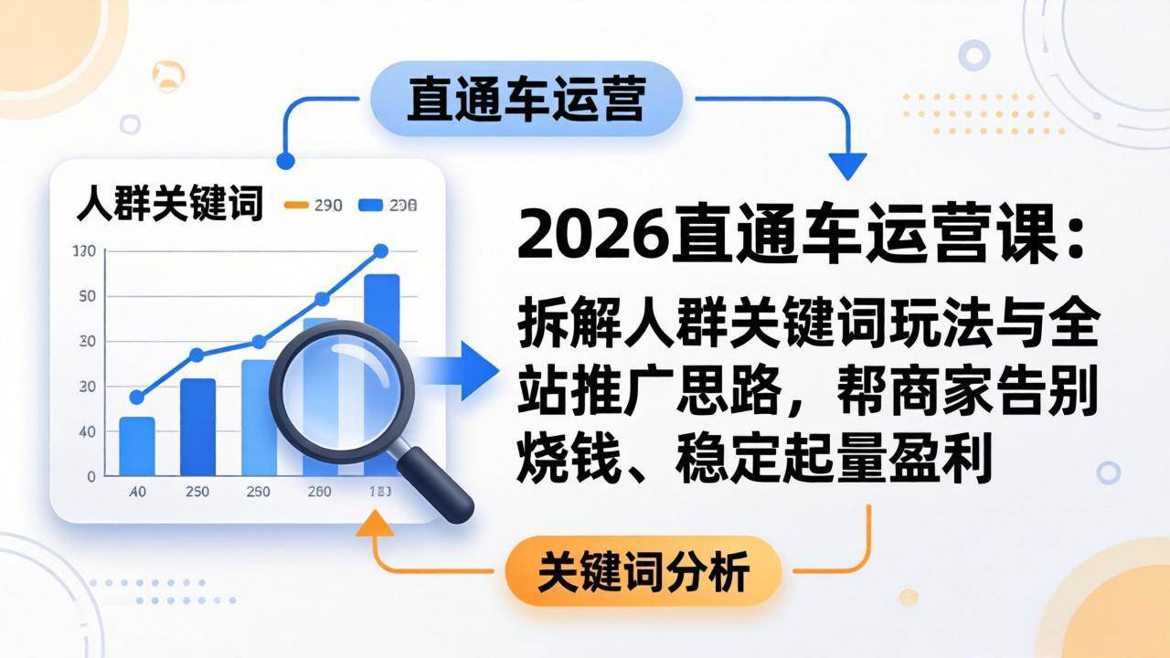 (4.6)2026直通车运营课：拆解人群关键词玩法与全站推广思路，帮商家告别烧钱、稳定起量盈利