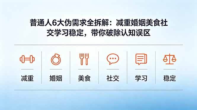 (6.04)付费文章：普通人6大伪需求全拆解：减重婚姻美食社交学习稳定，带你破除认知误区