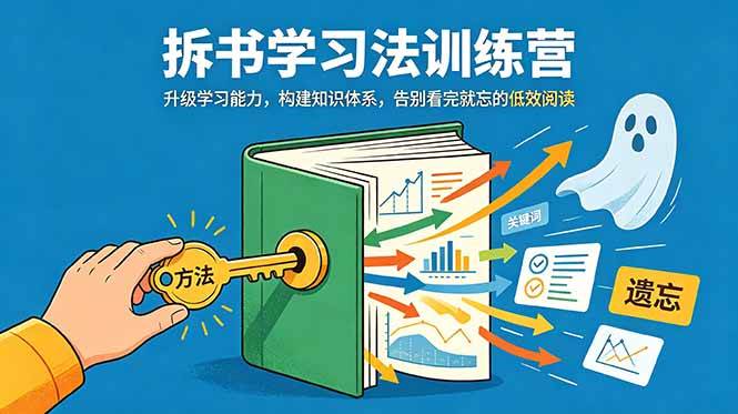 (6.15)拆书学习法训练营，升级学习能力，构建知识体系，，告别看完就忘的低效阅读